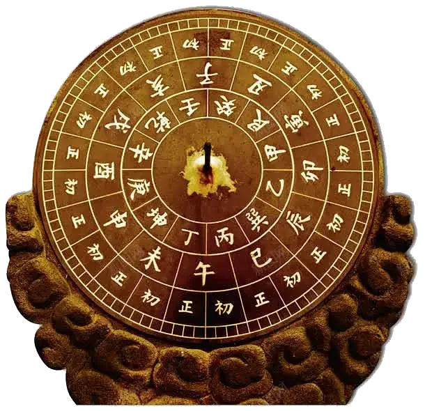 弘焱玄學｜八字命理・紫微斗數・奇門風水・開運命名 - 深度解析人生課題