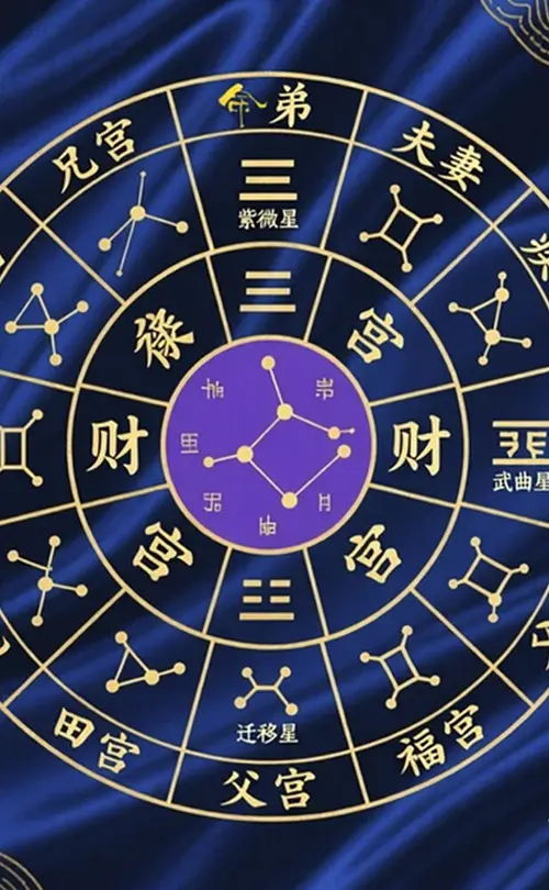 免費算命 八字命理 紫微斗數 | 姻緣算命 事業財運 流年運勢 | 風水算命師父 網上算命 - 弘焱玄學